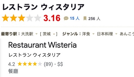 茨城美食餐廳推薦茨城縣美食推介茨城必吃美食大洗美食日立美食常陸牛鮟鱇魚鍋必食餐廳筑波美食水戶美食海景餐廳居酒屋咖啡廳介紹文章大洗美食鮟鱇魚鍋】Restaurant Wisteria圖